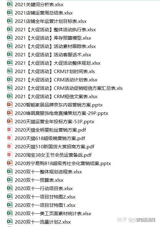2022年618营销、电商营销、直播带货策划方案专题合集 ...-第4张图片-90博客网
