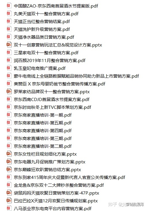 2022年618营销、电商营销、直播带货策划方案专题合集 ...-第2张图片-90博客网