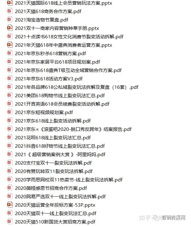 2022年618营销、电商营销、直播带货策划方案专题合集 ...-第17张图片-90博客网