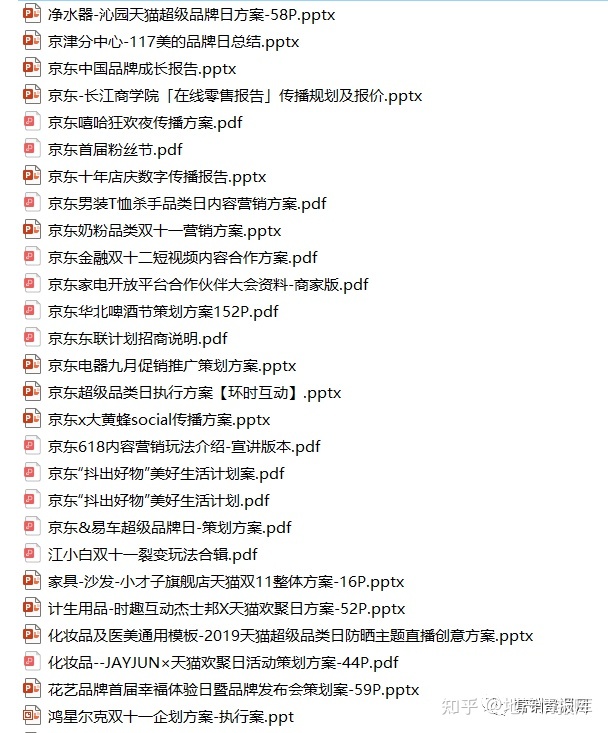 2022年618营销、电商营销、直播带货策划方案专题合集 ...-第13张图片-90博客网