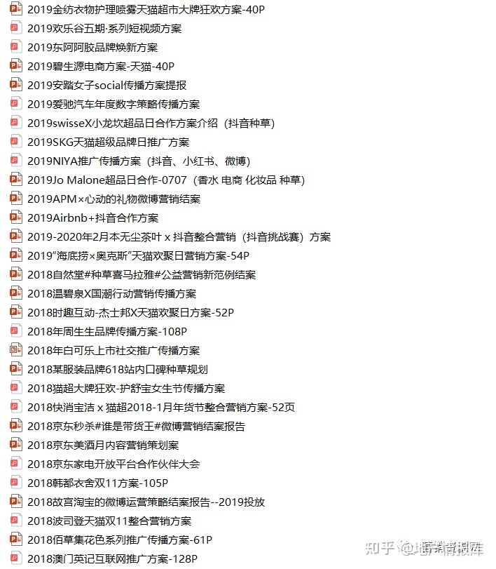 2022年618营销、电商营销、直播带货策划方案专题合集 ...-第33张图片-90博客网