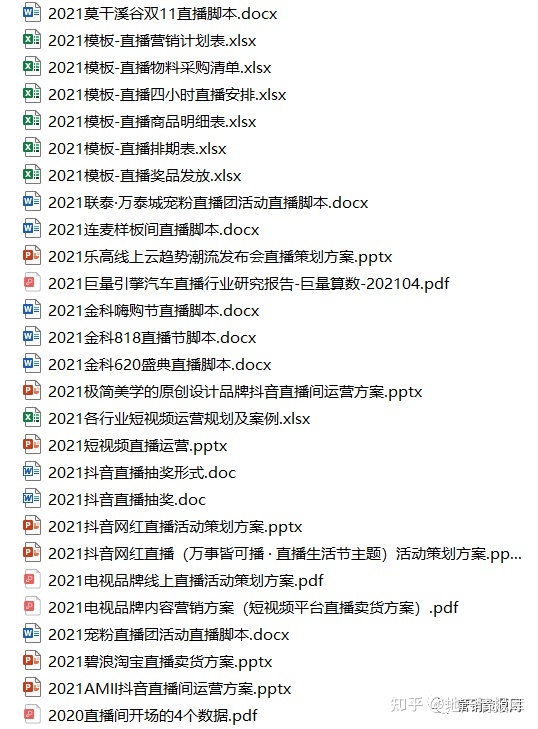2022年618营销、电商营销、直播带货策划方案专题合集 ...-第25张图片-90博客网