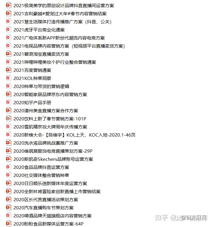 2022年618营销、电商营销、直播带货策划方案专题合集 ...-第29张图片-90博客网