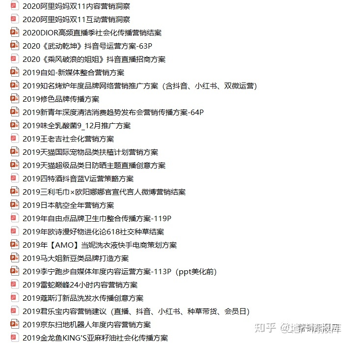 2022年618营销、电商营销、直播带货策划方案专题合集 ...-第32张图片-90博客网