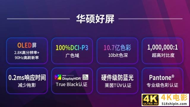 华硕无畏Pro14 OLED高分屏 5299元买屏幕送电脑-第2张图片-90博客网