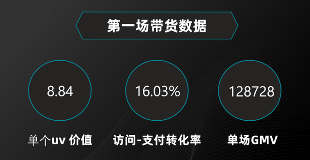 9条视频播放过亿，视频号爆款背后的几点思考-第8张图片-90博客网