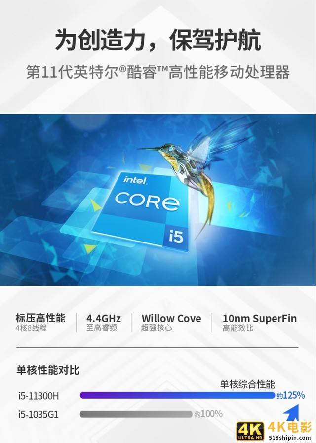 华硕无畏Pro14 OLED高分屏 5299元买屏幕送电脑-第3张图片-90博客网