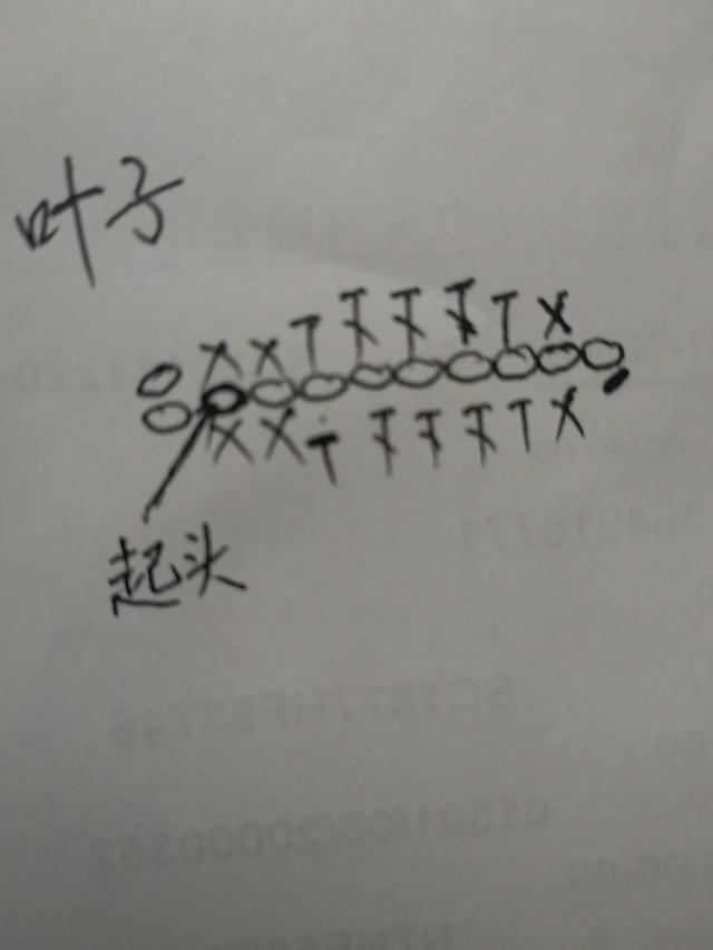 毛线编织钩针图解3：水果柠檬挂件柠檬胸针图解-第3张图片-90博客网