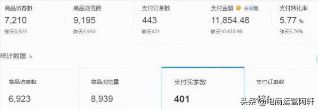拼多多店铺硬核干货，值得收藏！5分钟带你搞懂运营才会日销破万-第1张图片-90博客网
