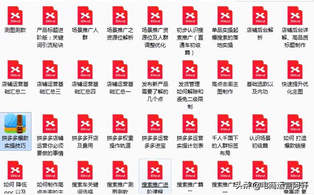 拼多多店铺硬核干货，值得收藏！5分钟带你搞懂运营才会日销破万-第4张图片-90博客网