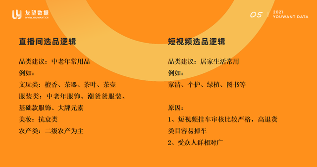 视频号选品逻辑，直播间三天快速起号-第3张图片-90博客网