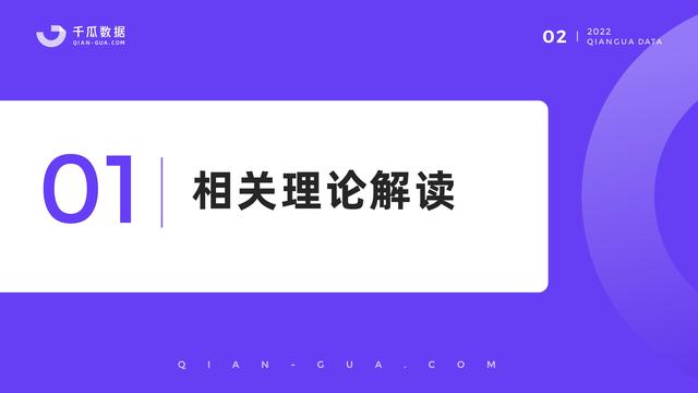 千瓜数据:2022小红书品牌营销数据优化决策解决方案,55页-第4张图片-90博客网 千瓜数据:2022小红书品牌营销数据优化决策解决方案,55页-第4张图片-90博客网