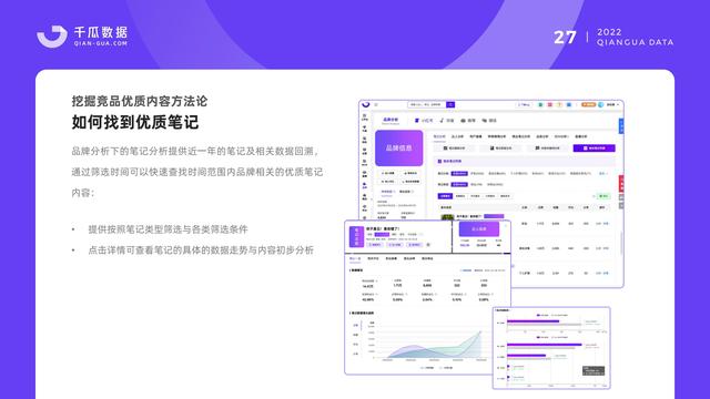 千瓜数据:2022小红书品牌营销数据优化决策解决方案,55页-第29张图片-90博客网 千瓜数据:2022小红书品牌营销数据优化决策解决方案,55页-第29张图片-90博客网