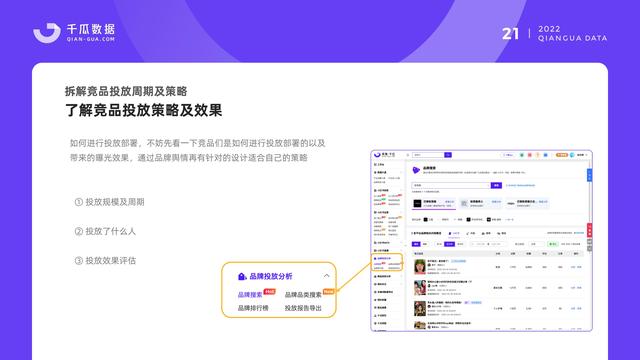 千瓜数据:2022小红书品牌营销数据优化决策解决方案,55页-第23张图片-90博客网 千瓜数据:2022小红书品牌营销数据优化决策解决方案,55页-第23张图片-90博客网