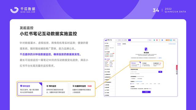 千瓜数据:2022小红书品牌营销数据优化决策解决方案,55页-第36张图片-90博客网 千瓜数据:2022小红书品牌营销数据优化决策解决方案,55页-第36张图片-90博客网