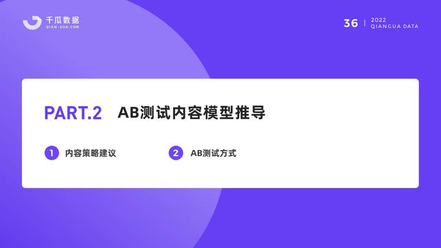 千瓜数据:2022小红书品牌营销数据优化决策解决方案,55页-第38张图片-90博客网 千瓜数据:2022小红书品牌营销数据优化决策解决方案,55页-第38张图片-90博客网