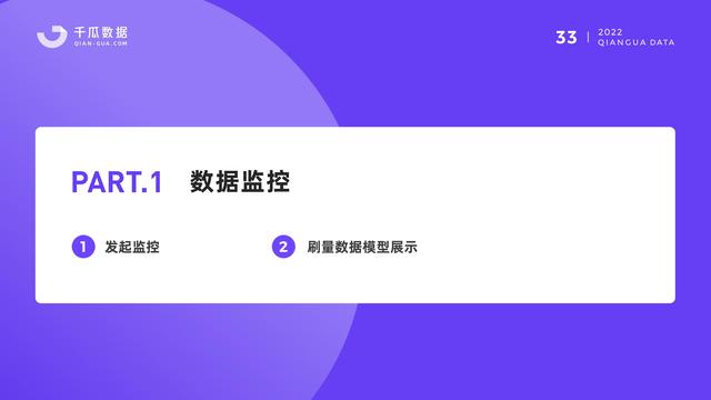 千瓜数据:2022小红书品牌营销数据优化决策解决方案,55页-第35张图片-90博客网 千瓜数据:2022小红书品牌营销数据优化决策解决方案,55页-第35张图片-90博客网