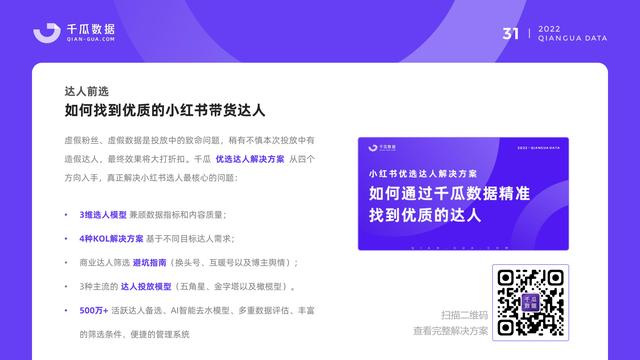 千瓜数据:2022小红书品牌营销数据优化决策解决方案,55页-第33张图片-90博客网 千瓜数据:2022小红书品牌营销数据优化决策解决方案,55页-第33张图片-90博客网