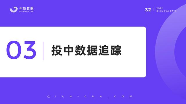 千瓜数据:2022小红书品牌营销数据优化决策解决方案,55页-第34张图片-90博客网 千瓜数据:2022小红书品牌营销数据优化决策解决方案,55页-第34张图片-90博客网