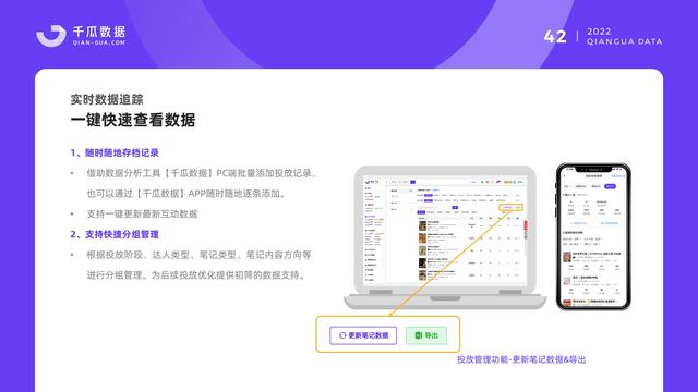 千瓜数据:2022小红书品牌营销数据优化决策解决方案,55页-第44张图片-90博客网 千瓜数据:2022小红书品牌营销数据优化决策解决方案,55页-第44张图片-90博客网