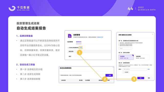 千瓜数据:2022小红书品牌营销数据优化决策解决方案,55页-第46张图片-90博客网 千瓜数据:2022小红书品牌营销数据优化决策解决方案,55页-第46张图片-90博客网