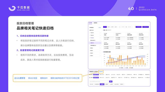 千瓜数据:2022小红书品牌营销数据优化决策解决方案,55页-第42张图片-90博客网 千瓜数据:2022小红书品牌营销数据优化决策解决方案,55页-第42张图片-90博客网