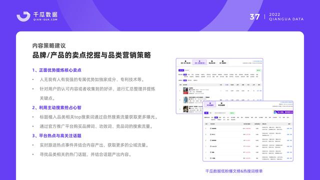 千瓜数据:2022小红书品牌营销数据优化决策解决方案,55页-第39张图片-90博客网 千瓜数据:2022小红书品牌营销数据优化决策解决方案,55页-第39张图片-90博客网