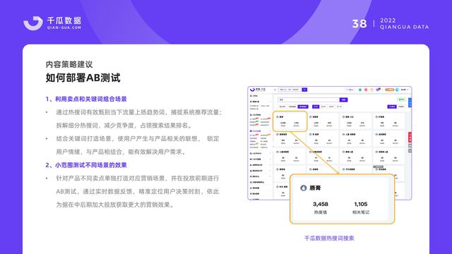千瓜数据:2022小红书品牌营销数据优化决策解决方案,55页-第40张图片-90博客网 千瓜数据:2022小红书品牌营销数据优化决策解决方案,55页-第40张图片-90博客网