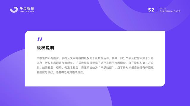 千瓜数据:2022小红书品牌营销数据优化决策解决方案,55页-第54张图片-90博客网 千瓜数据:2022小红书品牌营销数据优化决策解决方案,55页-第54张图片-90博客网