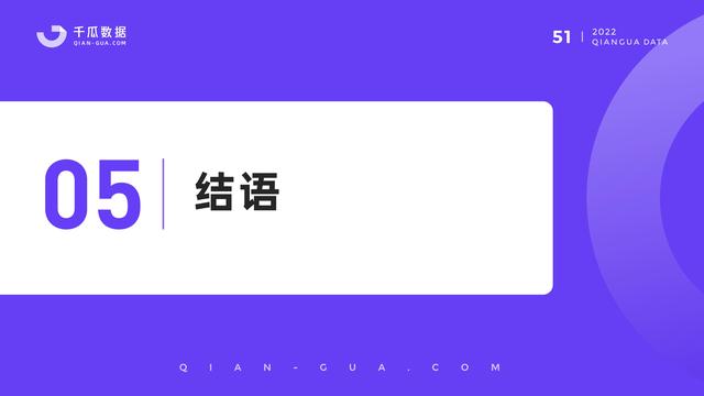 千瓜数据:2022小红书品牌营销数据优化决策解决方案,55页-第53张图片-90博客网 千瓜数据:2022小红书品牌营销数据优化决策解决方案,55页-第53张图片-90博客网