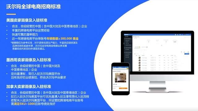 新站点，新政策！2022沃尔玛全球电商释放了哪些商机？-第2张图片-90博客网