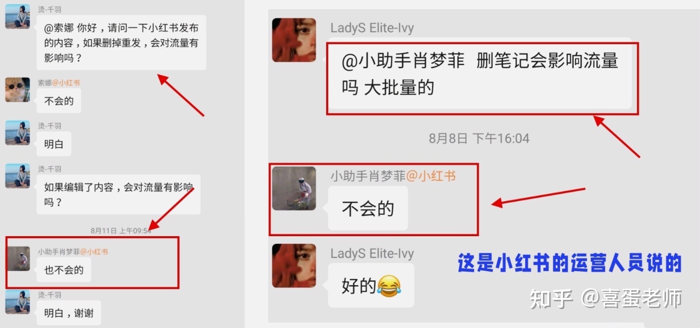 小红书运营必须知道的十个关键因素！-第7张图片-90博客网