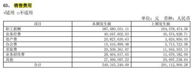 中国软件2021年财报：净利率不足2%，国产麒麟操作系统获重大突破-第8张图片-90博客网