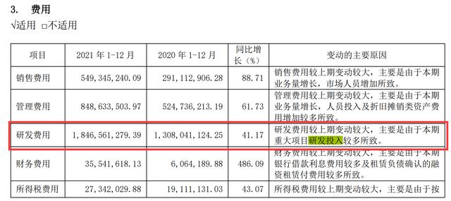 中国软件2021年财报：净利率不足2%，国产麒麟操作系统获重大突破-第9张图片-90博客网