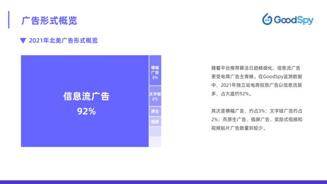 北美电商攻略！2022年北美电商营销指南-第12张图片-90博客网