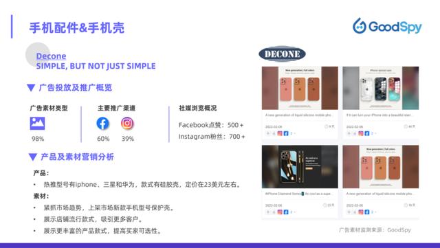 北美电商攻略！2022年北美电商营销指南-第17张图片-90博客网