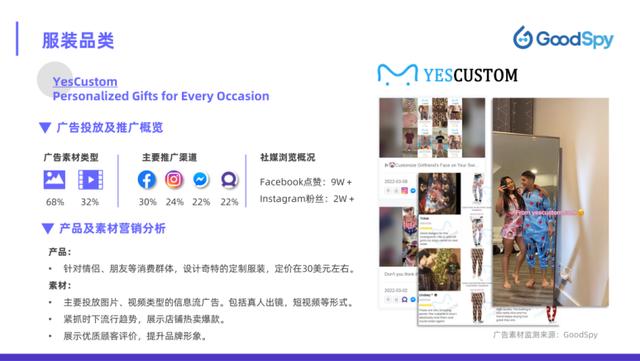 北美电商攻略！2022年北美电商营销指南-第18张图片-90博客网