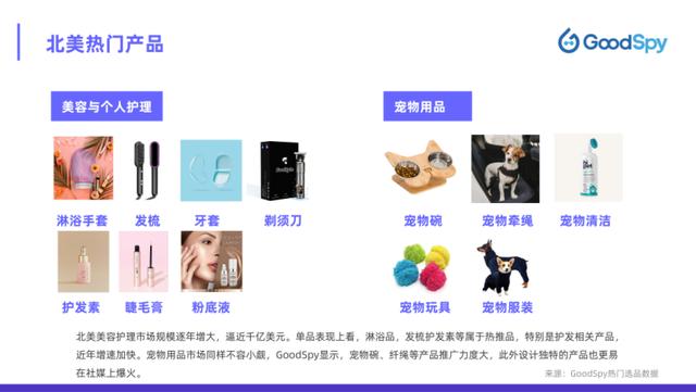 北美电商攻略！2022年北美电商营销指南-第15张图片-90博客网