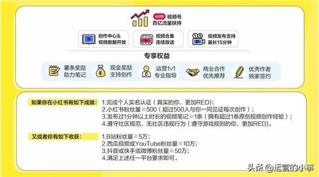 小红书视频号，怎么抢占赚钱的第一波红利？-第1张图片-90博客网