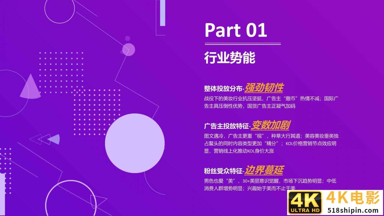 从双十一看2021美妆社媒投放新趋势（微播易）-第3张图片-90博客网