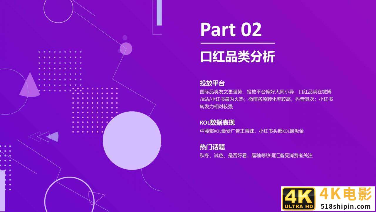从双十一看2021美妆社媒投放新趋势（微播易）-第14张图片-90博客网