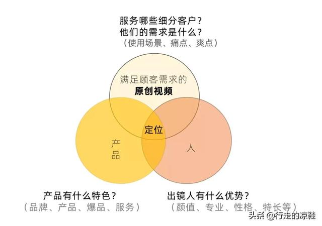 酒店增长实操：你的视频号，值得重新做一遍-第10张图片-90博客网