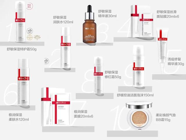 销售冠军们如何准备大促?巴拉巴拉和薇诺娜的作业给你抄-第5张图片-90博客网 销售冠军们如何准备大促?巴拉巴拉和薇诺娜的作业给你抄-第5张图片-90博客网