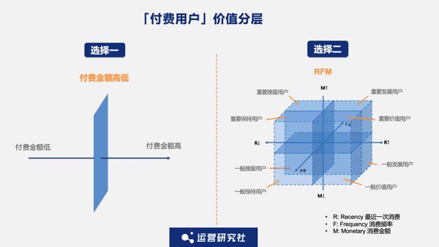 互联网股价暴跌，App们如何“造血”自救？-第10张图片-90博客网