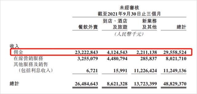 互联网股价暴跌，App们如何“造血”自救？-第8张图片-90博客网