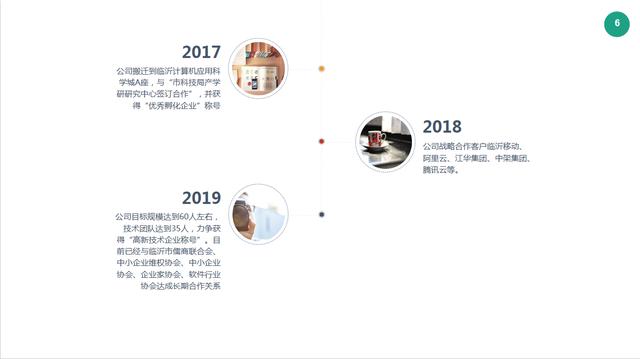一个新的APP开发完毕如何推广，APP推广有哪些方法-第2张图片-90博客网