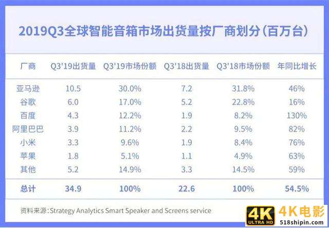 互联网流量流动简史：从连接万物到超极入口-第4张图片-90博客网