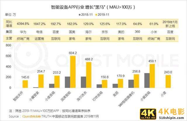 互联网流量流动简史：从连接万物到超极入口-第2张图片-90博客网