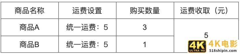 订单中心：运费设计规则-第2张图片-90博客网