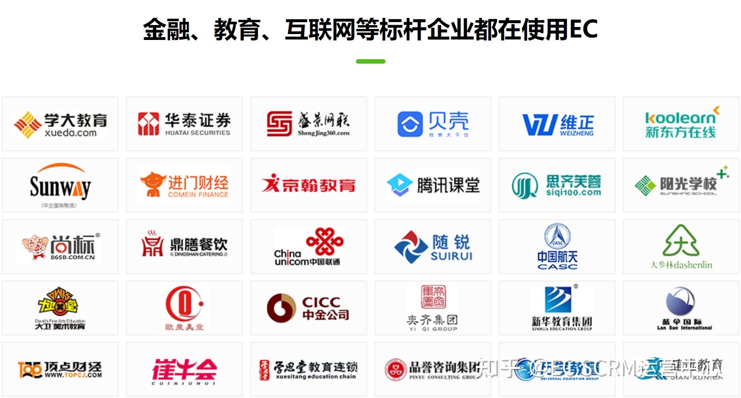 打通微信的SCRM,微信客户管理如何精细化运营?-第1张图片-90博客网 打通微信的SCRM,微信客户管理如何精细化运营?-第1张图片-90博客网